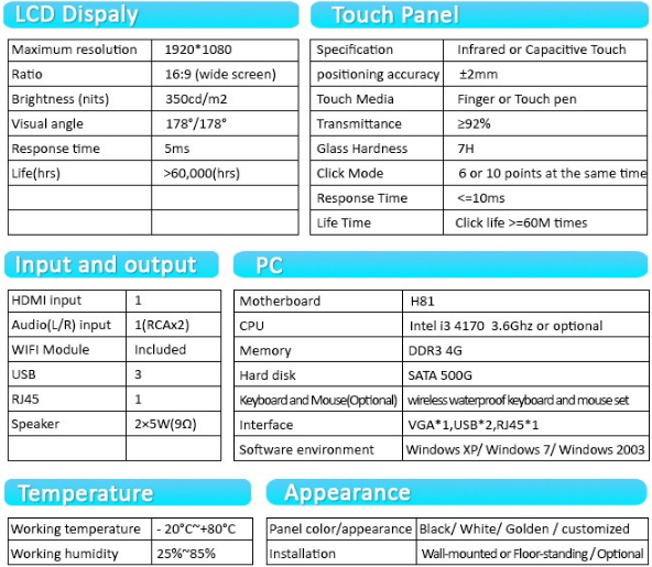 specification wall mounted touch screen (1)